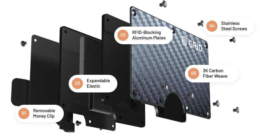 Grid Wallet - Carbon Fibre